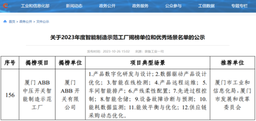廈門ABB開關(guān)有限公司 以智能制造引領(lǐng)未來，入選2023年國(guó)家級(jí)示范工廠