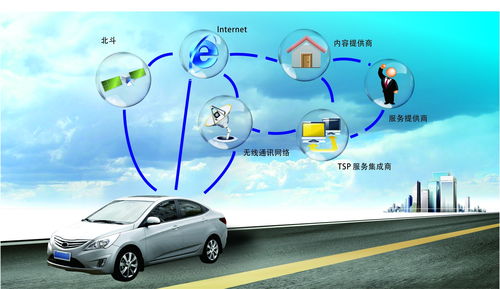民企攜手北斗衛(wèi)星，勇拓車聯(lián)網(wǎng)新藍(lán)海
